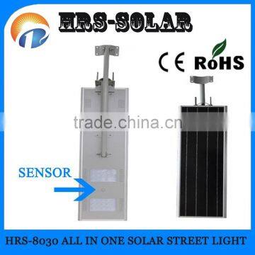 Waterproof High Quality 18V 30W Path LED Light,solar Outdoor Motion Sensor Light photo-2