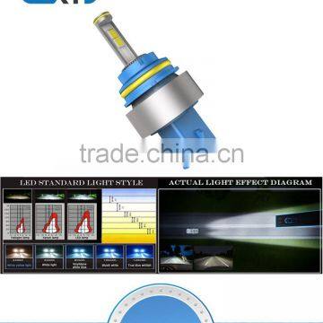 The Latest Version of H4 LED Automotive Head Lamp LED Headlamps LED Headlamps and H