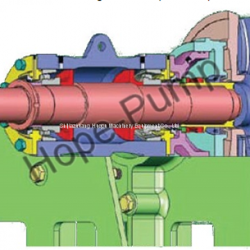 Interchangeable Slurry Pumps photo-3