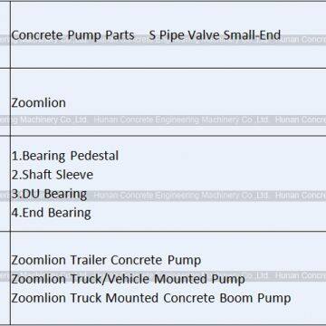 Concrete Pump Parts Zoomlion Upper Housing Assembly photo-2