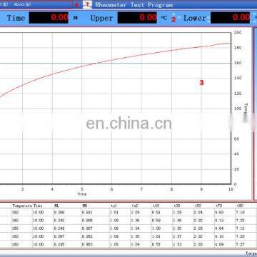 HST-6019 Computer Control No Rotor Rheometer photo-2