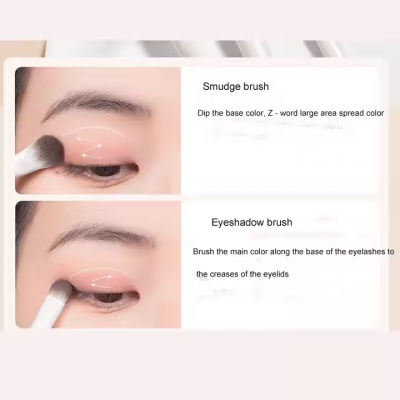 10 Pcs Cosmetic Brush Pu Leather Package Under-eye Eyeliner Smudging Brush Soft Hair Detailing Eyeshadow Brush Set photo-3