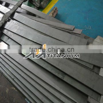 Ni200 Pure Nickel Sheet for Plating