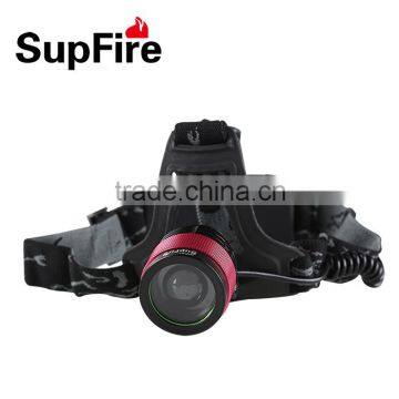 18650 lithium battery headlamp high power zoom headlamp