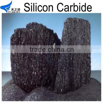 China supplier Abrasives Black or Green Silicon Carbide