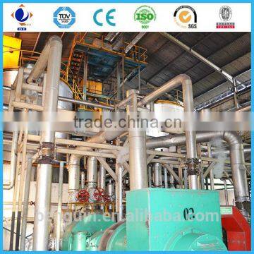 2016 new technology palm oil mill machinery