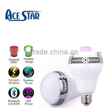 Bluetooth Smart RGBW LED Light Bulb Speaker photo-5