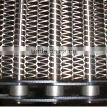 Conveyer Belt Wire Mesh9