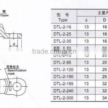 copper-aluminium connecting terminals