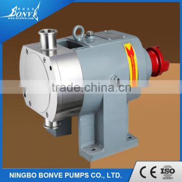 Food Grade Condensed Milk Transfer Pumps