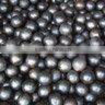 forged balls