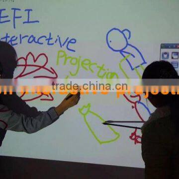 DEFI Interactive White Board,interactive whiteboard 80inch