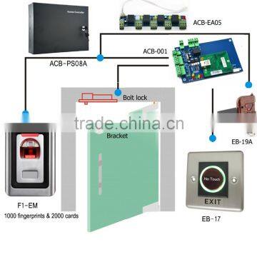 rfid access controller