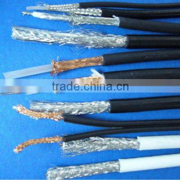 Coaxial Cable