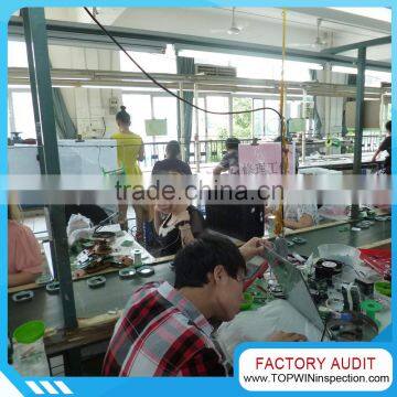 Factory Audit In China