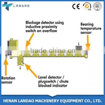 LSY219 35t/h shaftless cement screw auger conveyor for sale