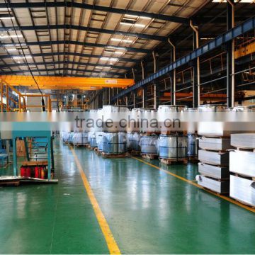 Prime Quality Electrolytic Tinplate