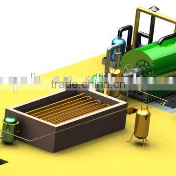 pyrolysis machine in 2014.recycle tire into fuel oil