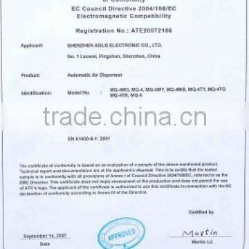 Electromagnetic Compatibility