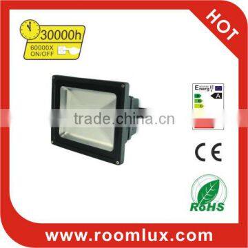 led flood lamps