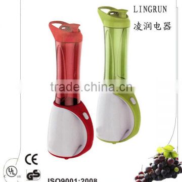 UL CUL CE GS personal travel blender