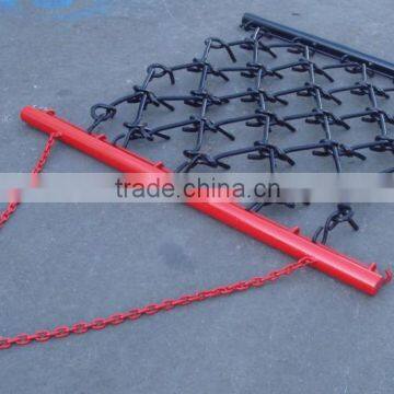 Agriculture Spare Parts