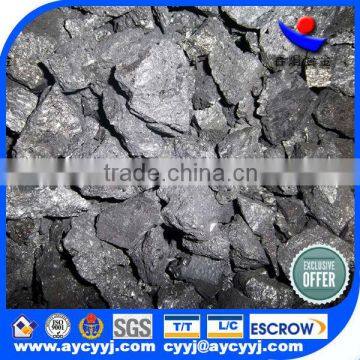 calcium silicide alloy buy casi wholesale from china