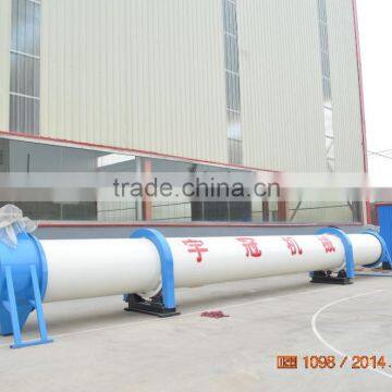 Rotary Dryer Used in Wood Pellet Production Line photo-3