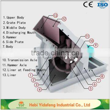 Reasonable Price Straw husk Hammer Mill Grinder Machine