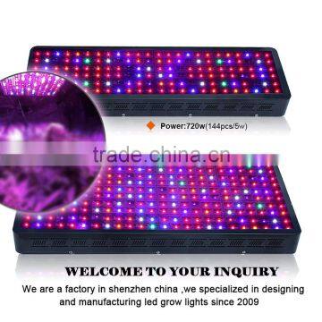 Top Ten Seller On Amazon1200W Full Spectrum Gaea Led Grow Lights For Hydroponics Growing photo-6