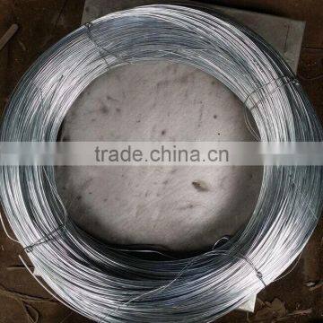 Galvanized Iron Wire Sale in Linyi China photo-5
