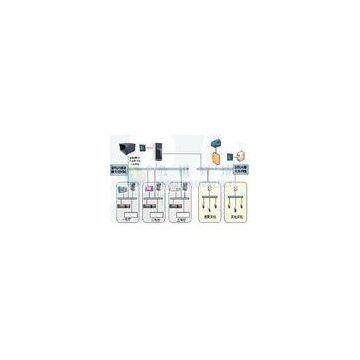 Digital 5D 6D 7D Cinema Control system in theater with centralized management system