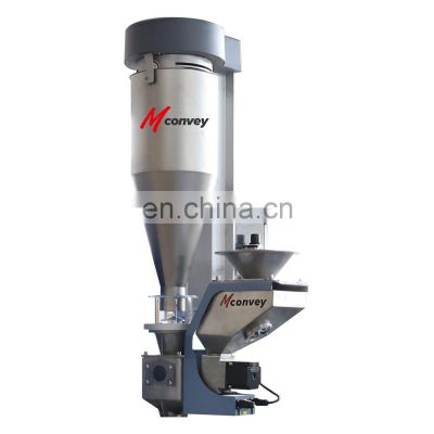 Liansu Loss in weight feeder controller Plastic Pipeline Extrusion Automatic loss weight loss in weigh feeding machine