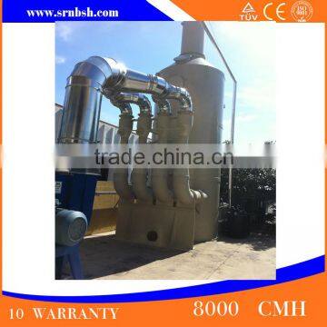 New Pruduct Designed Company Odor Waste Gas Air Scrubbering Eliminator Tower