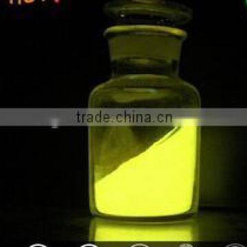 Best quality silicate phosphor