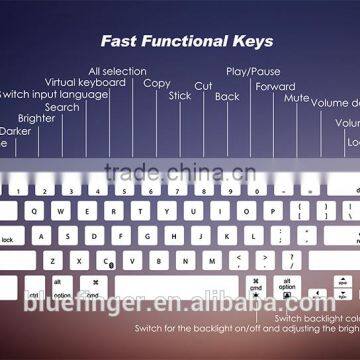 CE&FCCPassed factory supply backlit keys Bluetooth keyboard case for iPad Pro wireless clamshell Bluetooth keyboard case whosale