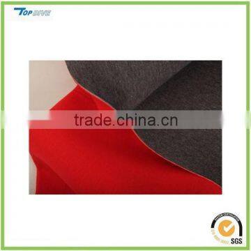 NEOPRENE Products Manufacture