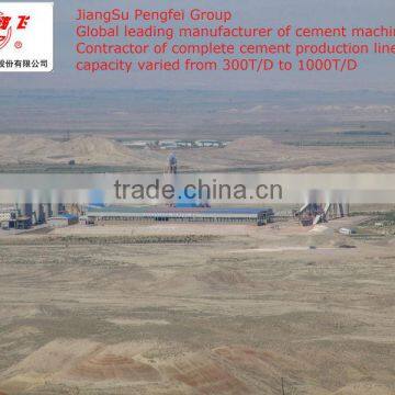 sell Compound Fertilizer Production Line