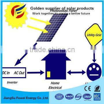Durable Best-selling 5kw Solar System 250w Solar Panel photo-6