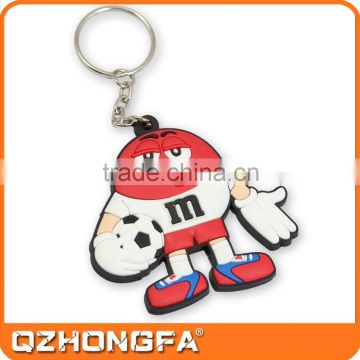 2015 Factory Wholsale Car Key Chain