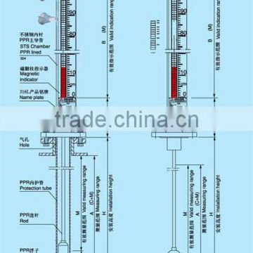 UHZ 517T34 top mounted diesel level indicator magnetic level gauge PPR lined with protection tube