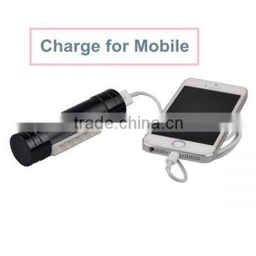 Usb Cable Output Phone Charger Smd Usb Rechargeable Led Headlamp photo-2