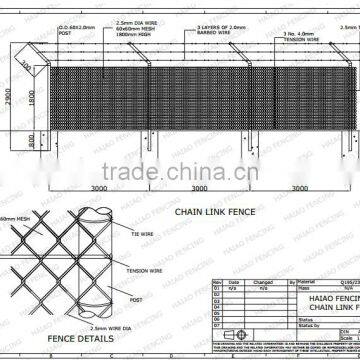 Chain link fence darwings