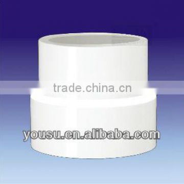 pvc pipe fitting cap