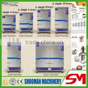 Superior Quality Newest Design Multifunction Cooker photo-6