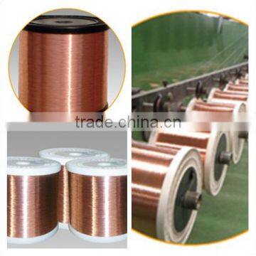 ISO9001/ISO14001 /OHSAS18001 top quality low price brass copper wire/red copper china factory