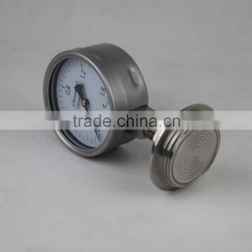 steam pressure gauge