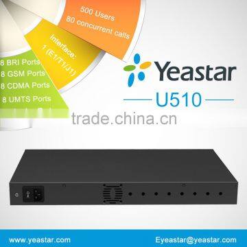 500 Users Asterisk IP PBX System With 1 1 Embedded PRI Port photo-4