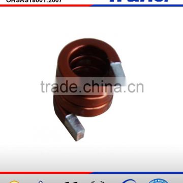 Ribbon Wire Coil