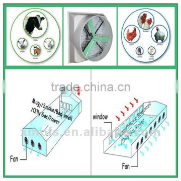 Poultry Chicken Farm Ventilation Fans (OFS-146SS)